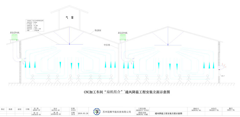 東莞機械加工車間通風降溫